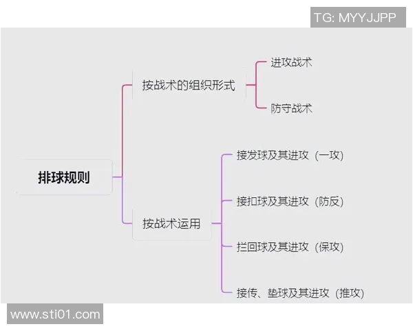 重庆排球队防守战术深度分析与实战应用探讨